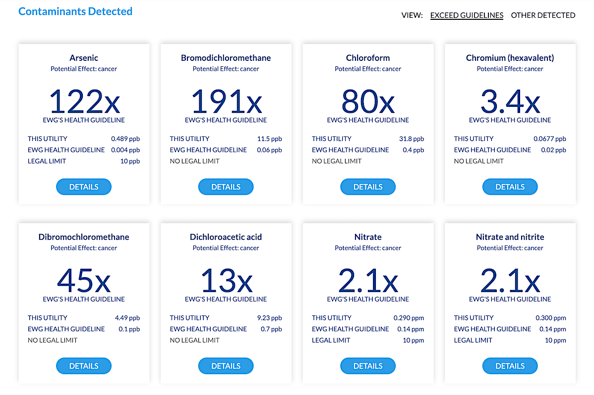 EWG Tap Water Database